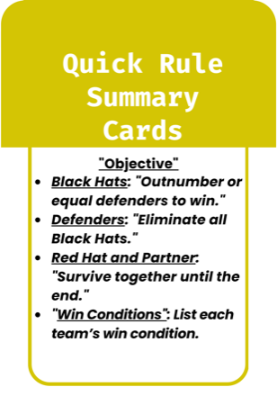 Role card