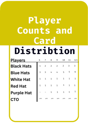 Role card