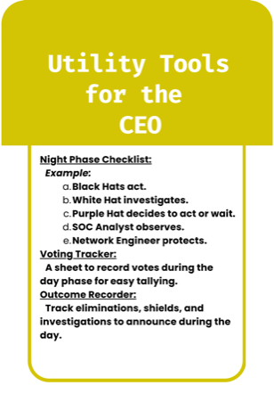 Role card